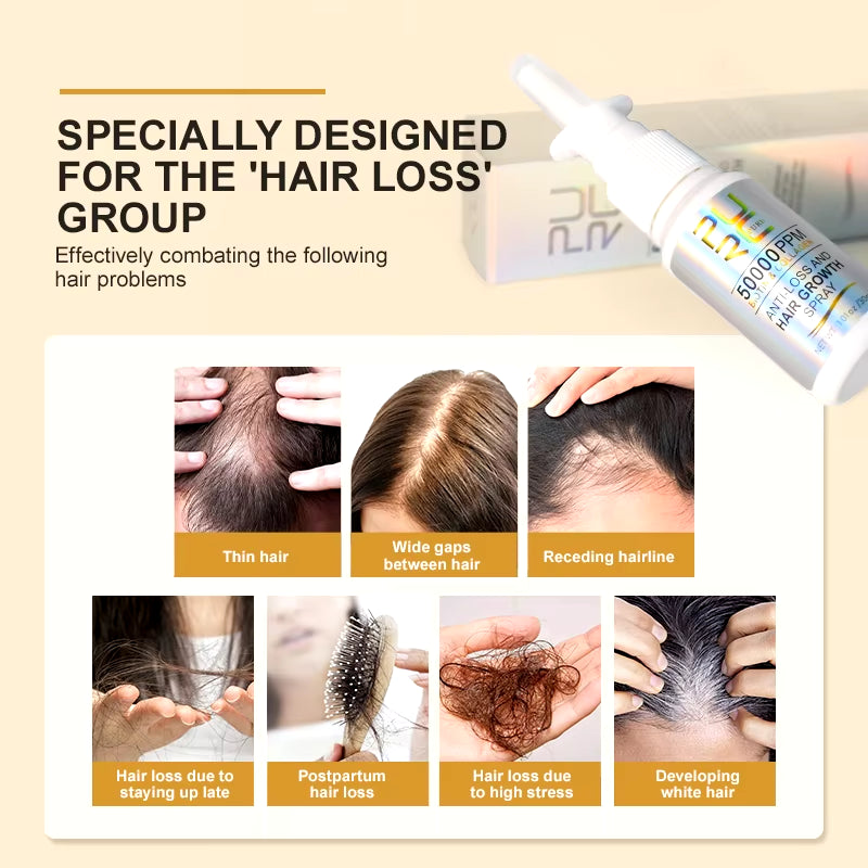 Biotin Hair Growth Products for Men Women Hair Loss Treatment Fast Grow Hair Spray Regrowth Thicken Oil Hair Care