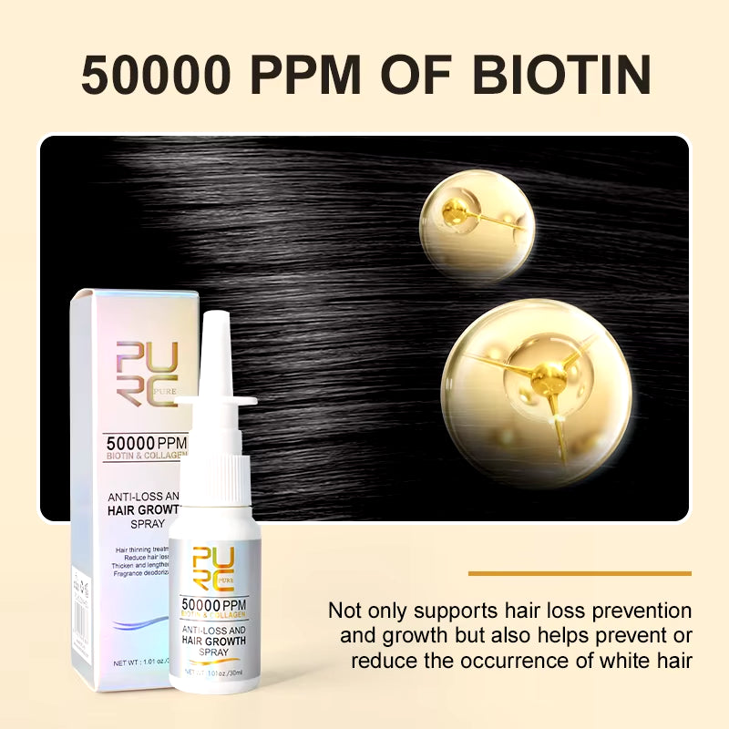 Biotin Hair Growth Products for Men Women Hair Loss Treatment Fast Grow Hair Spray Regrowth Thicken Oil Hair Care