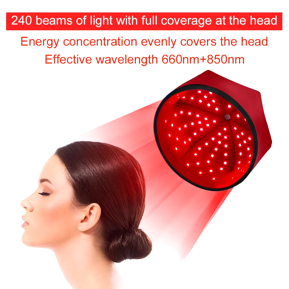 Red Light Hair Growth Cap Hair Growth Hat Rechargeable Hair Regrowth Beanie Full Scalp Cap for Hair Loss Treatments