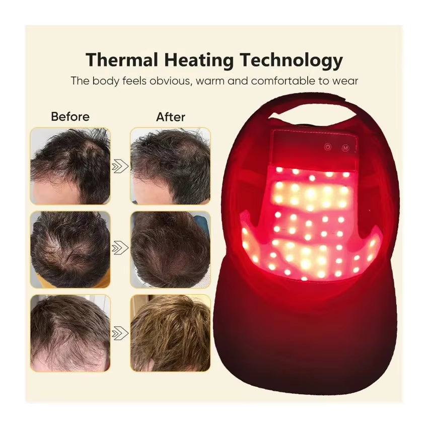 Hat Hair Regrowth Light Therapy Device Hair Growth Cap anti Hair Loss Hair Growth Laser Helmet Hair Growth Treatment Hat Machine